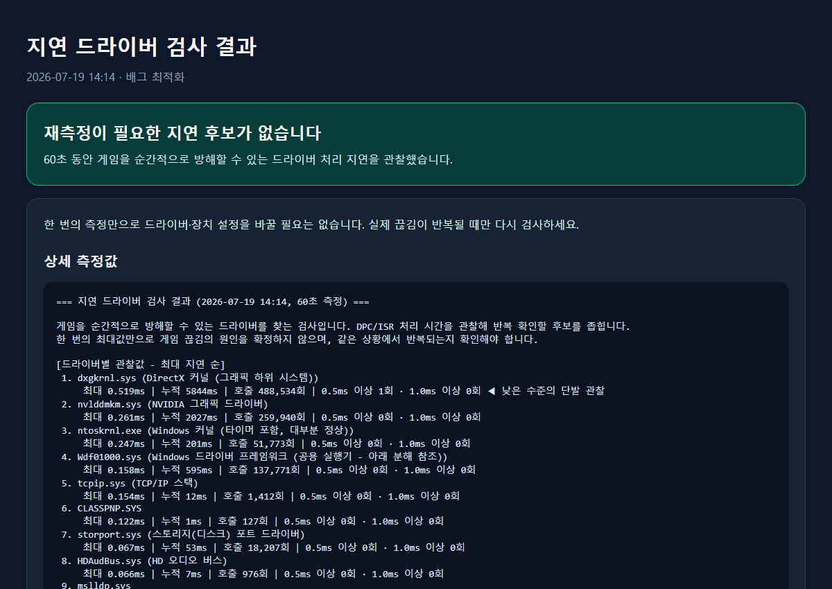 DPC/ISR 처리 시간과 반복 관찰된 드라이버 후보를 보여주는 보고서